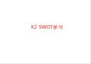 K2 기업분석과 K2 기업소개, K2 마케팅 SWOT,STP,4P전략분석과 K2 향후전략제안 PPT 46페이지