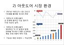 K2 기업분석과 K2 기업소개, K2 마케팅 SWOT,STP,4P전략분석과 K2 향후전략제안 PPT 50페이지