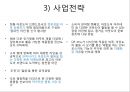 K2 기업분석과 K2 기업소개, K2 마케팅 SWOT,STP,4P전략분석과 K2 향후전략제안 PPT 55페이지