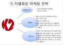 K2 기업분석과 K2 기업소개, K2 마케팅 SWOT,STP,4P전략분석과 K2 향후전략제안 PPT 57페이지