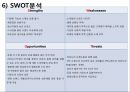 K2 기업분석과 K2 기업소개, K2 마케팅 SWOT,STP,4P전략분석과 K2 향후전략제안 PPT 58페이지