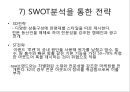 K2 기업분석과 K2 기업소개, K2 마케팅 SWOT,STP,4P전략분석과 K2 향후전략제안 PPT 59페이지