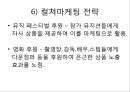 K2 기업분석과 K2 기업소개, K2 마케팅 SWOT,STP,4P전략분석과 K2 향후전략제안 PPT 68페이지