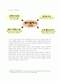 CJ CGV 해외진출 전략 사례연구 - CGV 기업분석과 서비스전략 분석및 CGV 인도시장진출 마케팅전략 제안 보고서,CGV 기업선정배경
 4페이지