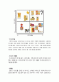 허니버터칩 열풍분석과 허니버터칩 마케팅 SWOT 및 STP,4P전략분석과 허니버터칩 미래전략제안 보고서 14페이지