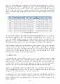 한국방송통신대 생명과 환경 레포트)원자력발전의 대안에 대해서 생각해보시오. 4페이지