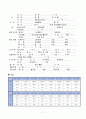 AKI 케이스 7페이지