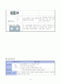 SAH 케이스(지주막하 출혈) 10페이지