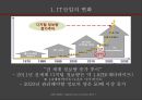 빅데이터big data 정의분석과 기업들의 빅데이터활용 마케팅 사례연구 (구글,신용카드사,온라인쇼핑몰,소셜커머스 마케팅활용사례) PPT레포트 4페이지