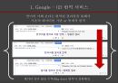 빅데이터big data 정의분석과 기업들의 빅데이터활용 마케팅 사례연구 (구글,신용카드사,온라인쇼핑몰,소셜커머스 마케팅활용사례) PPT레포트 12페이지
