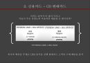 빅데이터big data 정의분석과 기업들의 빅데이터활용 마케팅 사례연구 (구글,신용카드사,온라인쇼핑몰,소셜커머스 마케팅활용사례) PPT레포트 20페이지