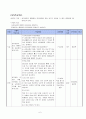 지역 케이스 6페이지