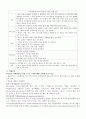 녹내장 케이스 3페이지