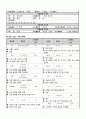 녹내장 케이스 6페이지