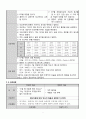 녹내장 케이스 11페이지