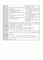 녹내장 케이스 12페이지