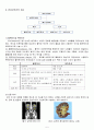 CRF(Chronic Renal Failure, 만성신부전) 5페이지