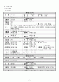 CRF(Chronic Renal Failure, 만성신부전) 7페이지