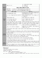 CRF(Chronic Renal Failure, 만성신부전) 13페이지