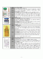 ARF(Acute Renal Failure, 급성신부전) 9페이지