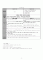ARF(Acute Renal Failure, 급성신부전) 12페이지