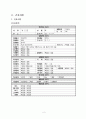 Acute bronchiolitis 급성 세기관지염 3페이지