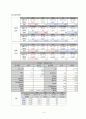 Acute bronchiolitis 급성 세기관지염 4페이지