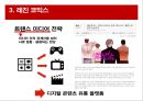 레진코믹스Resin Comics 서비스분석과 SWOT분석및 레진코믹스 성공사례분석과 벤치마킹전략 PPT레포트 19페이지