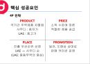 중소기업(보국전자) 해외진출 계획서 18페이지