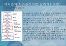 에릭슨의 자아심리 이론(심리사회이론) 6페이지