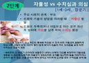 에릭슨의 자아심리 이론(심리사회이론) 9페이지