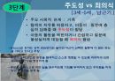 에릭슨의 자아심리 이론(심리사회이론) 10페이지