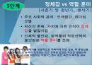 에릭슨의 자아심리 이론(심리사회이론) 12페이지