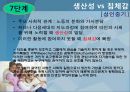 에릭슨의 자아심리 이론(심리사회이론) 14페이지