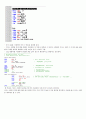 EMU 8086을 이용하여 비밀번호 기능 추가 계산기 설계 5페이지