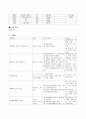 황달 4페이지