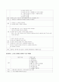 황달 6페이지