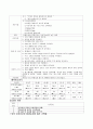 cerebrovascular accident, 뇌졸중 6페이지