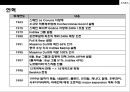 ZARA(Inditex) 비즈니스 혁신 & 시스템system  6페이지