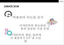 ZARA(Inditex) 비즈니스 혁신 & 시스템system  19페이지