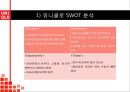유니클로 UNIQLO 브랜드분석과 유니클로 글로벌전략 성공,실패 사례 (미국,한국) 분석과 유니클로 미래전략제안 PPT 레포트,유니클로 기업 History 17페이지
