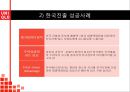 유니클로 UNIQLO 브랜드분석과 유니클로 글로벌전략 성공,실패 사례 (미국,한국) 분석과 유니클로 미래전략제안 PPT 레포트,유니클로 기업 History 22페이지
