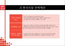 유니클로 UNIQLO 브랜드분석과 유니클로 글로벌전략 성공,실패 사례 (미국,한국) 분석과 유니클로 미래전략제안 PPT 레포트,유니클로 기업 History 26페이지