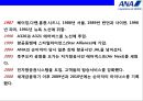 전일본항공 [ANA]의 일본 1위 도약을 위한 경영전략ANA ( All Nippon Airways, 全日本空輸 ) 
 6페이지