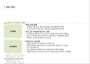 외식산업  4페이지