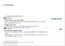 외식산업  15페이지
