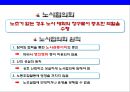 삼성전자Samsung Electronics Co., Ltd의 노사관계 비노조 경영 5페이지
