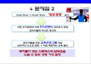 삼성전자Samsung Electronics Co., Ltd의 노사관계 비노조 경영 10페이지