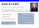 삼성전자Samsung Electronics Co., Ltd의 노사관계 비노조 경영 14페이지