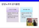 삼성전자Samsung Electronics Co., Ltd의 노사관계 비노조 경영 19페이지